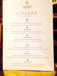 Chakra Tea Chart